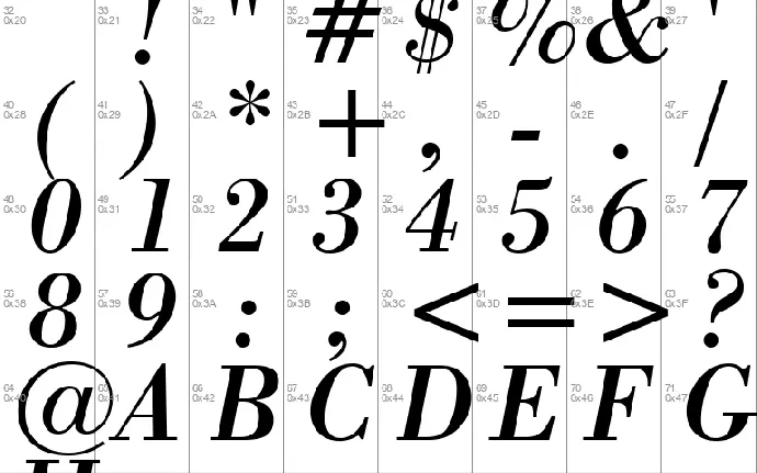 Bodoni font