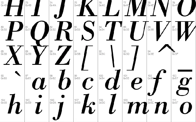 Bodoni font