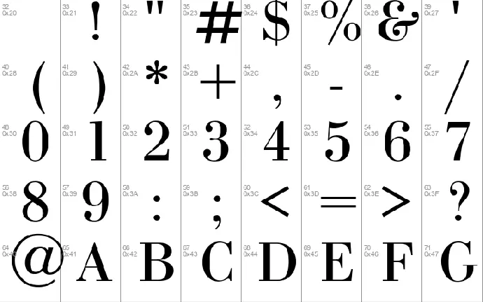 Bodoni font