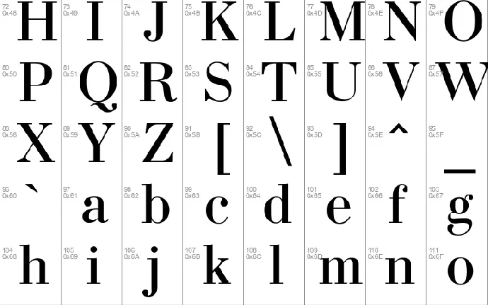 Bodoni font