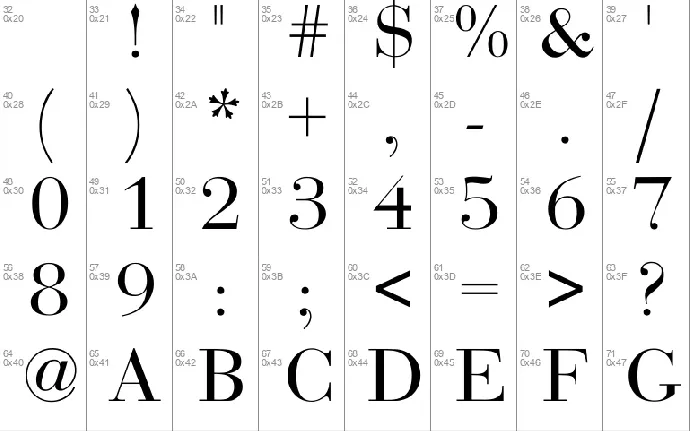 Bodoni font