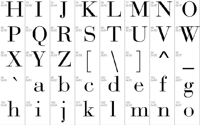 Bodoni font