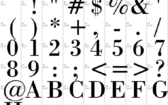 Bodoni font