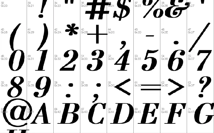 Bodoni font