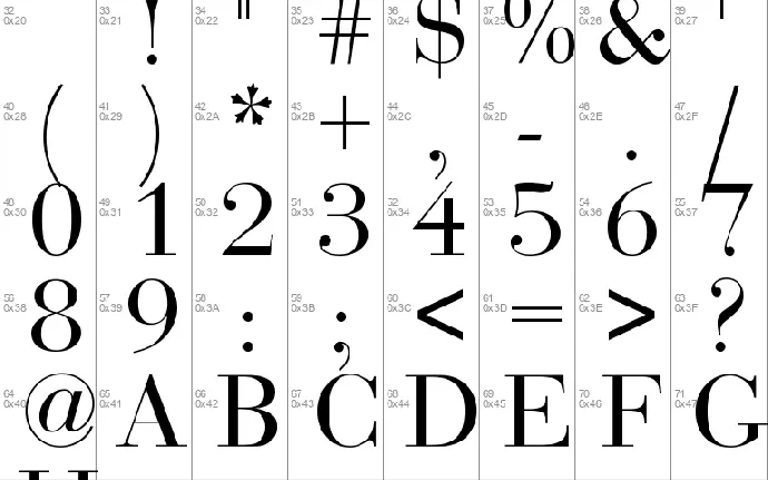 Bodoni font