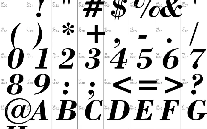 Bodoni font