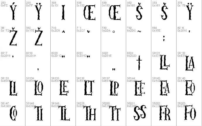 Skellington Hollow font