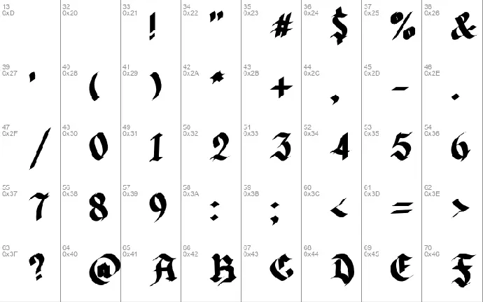 Qore Dunos font