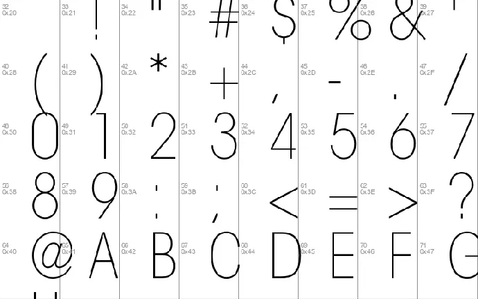 Avant Garde font