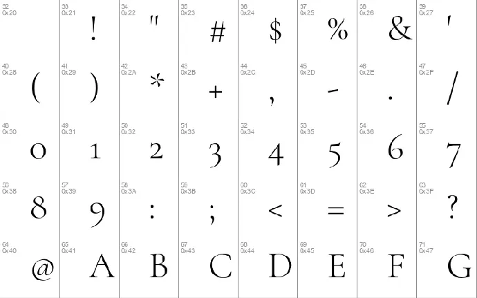 Cormorant Family font