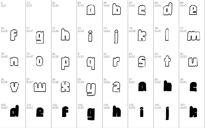 Malomesto font