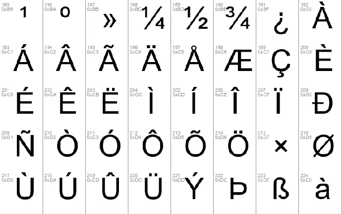 Arial font