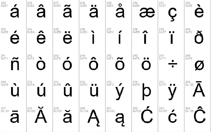 Arial font