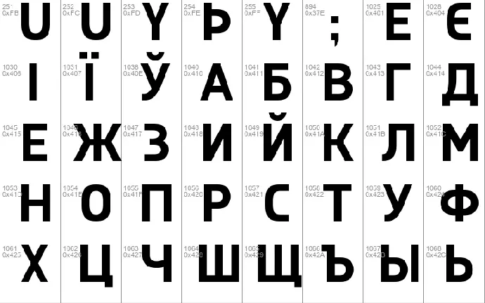 Gothland font