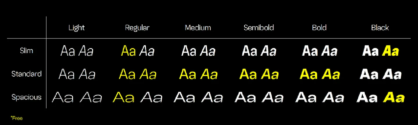 Random Grotesque font