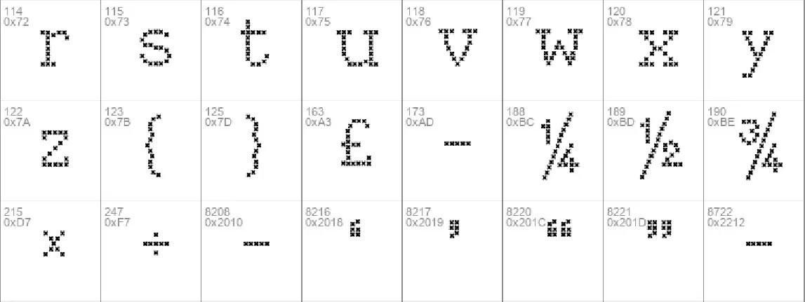 Kingthings Xstitch font