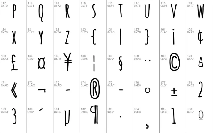 Amatic SC font