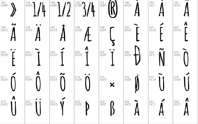 Amatic SC font