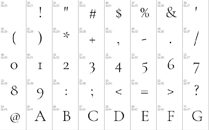 Cormorant Garamond Family font