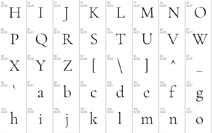 Cormorant Garamond Family font