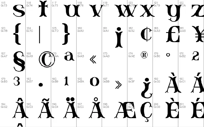 Budaya font