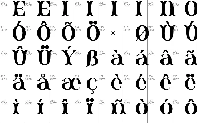 Budaya font