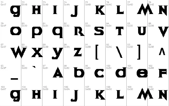 Cyclopentane font