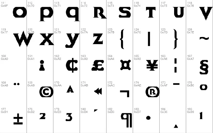 Cyclopentane font