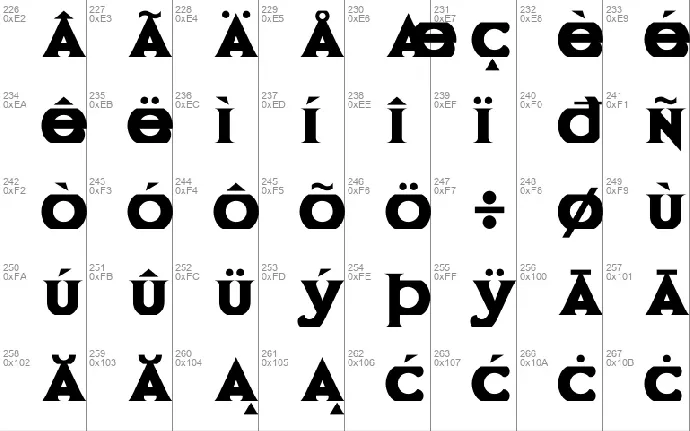 Cyclopentane font