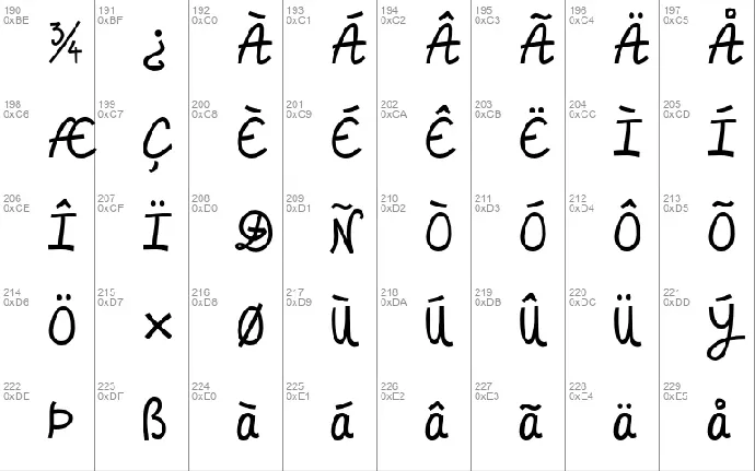 Desard font