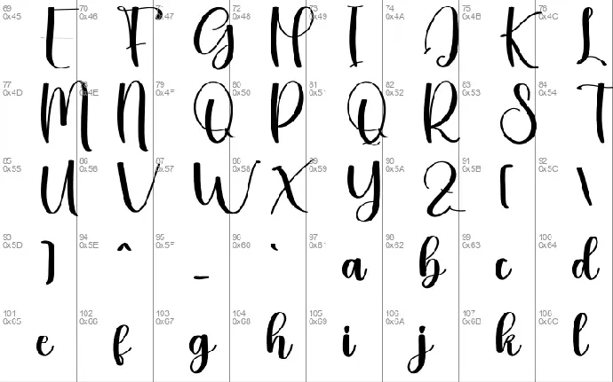 Soungles font