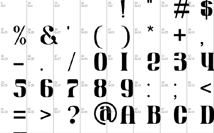 Migla font