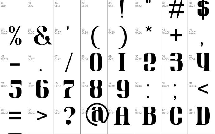 Migla font