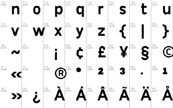 Simvoni font