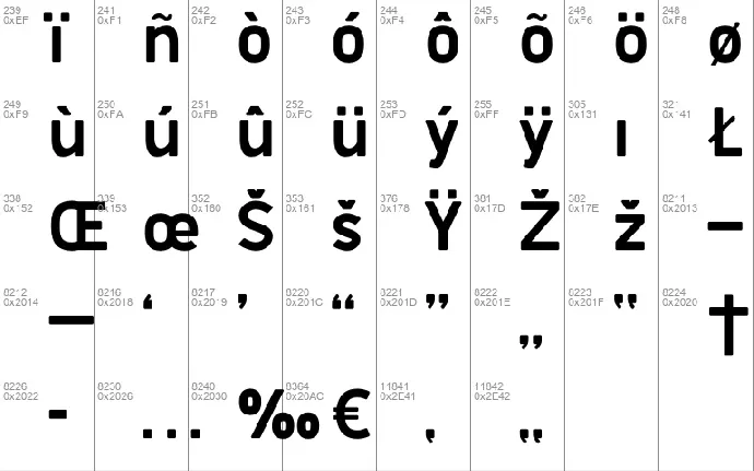 Simvoni font