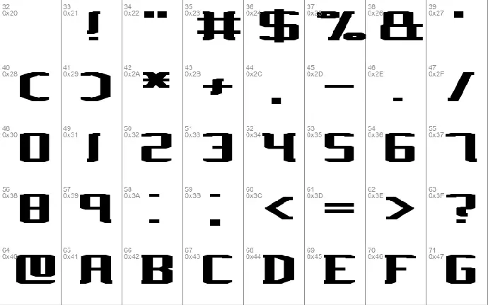 Variance font