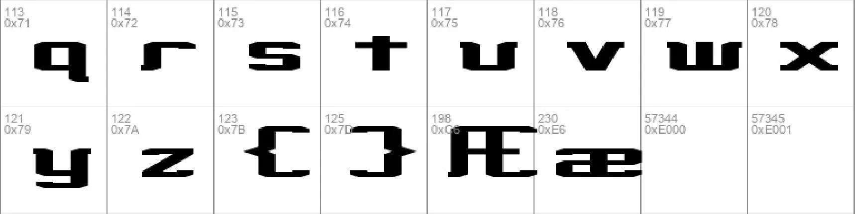 Variance font