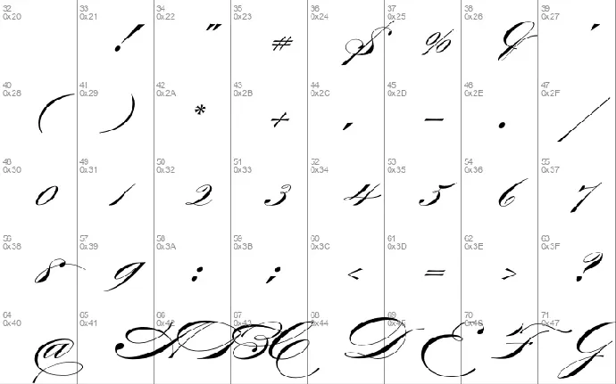 Burgues Script W00 Regular font