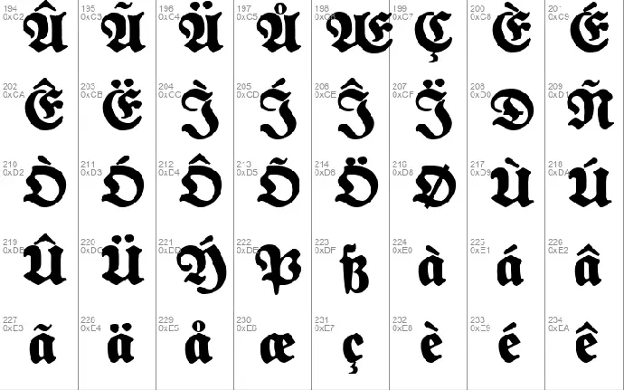 Fette National Fraktur font