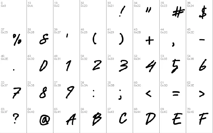 Therifai font