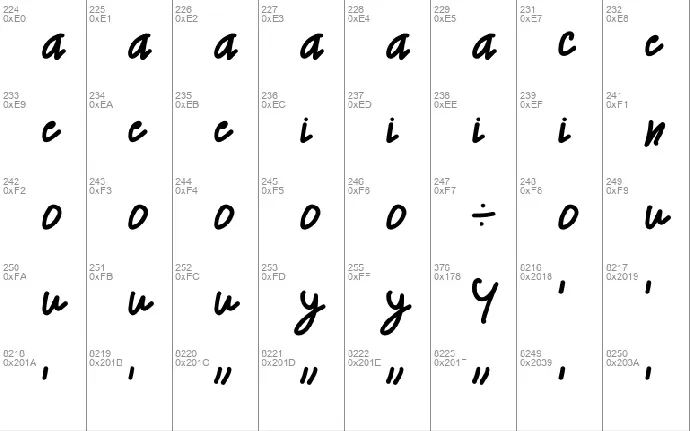 Therifai font