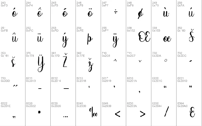 Austinella font