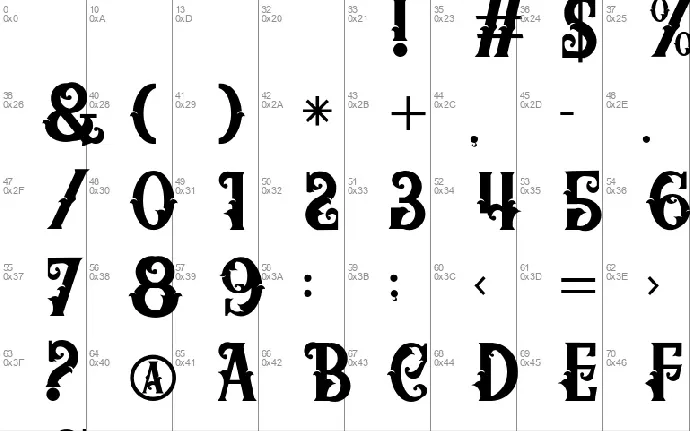 Variant font