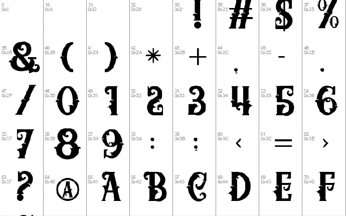 Variant font