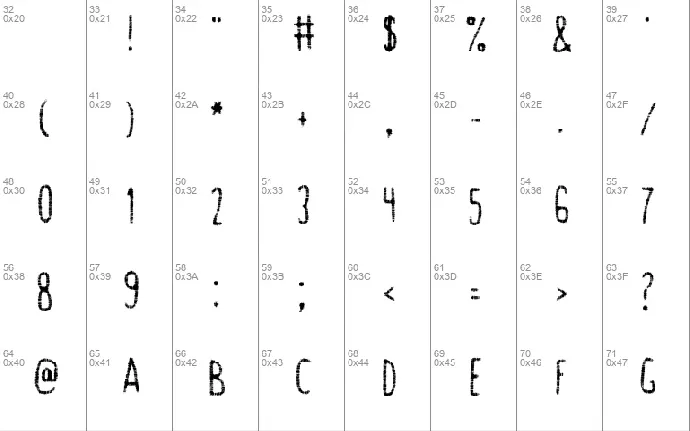 Gastro Intestinal font