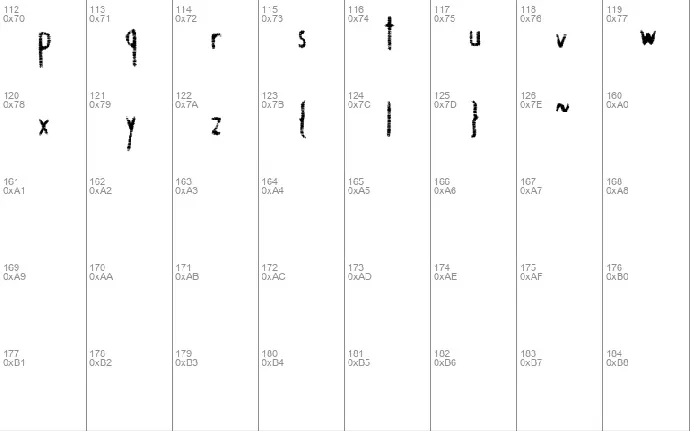 Gastro Intestinal font