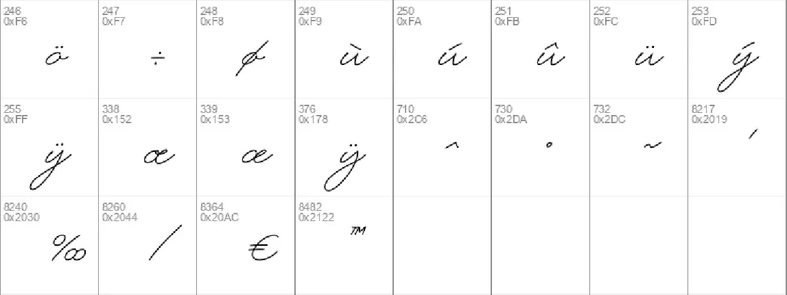 Eternate Signature font