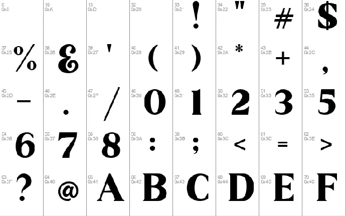 Aveline font