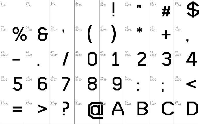 Robotika font