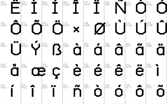 Robotika font